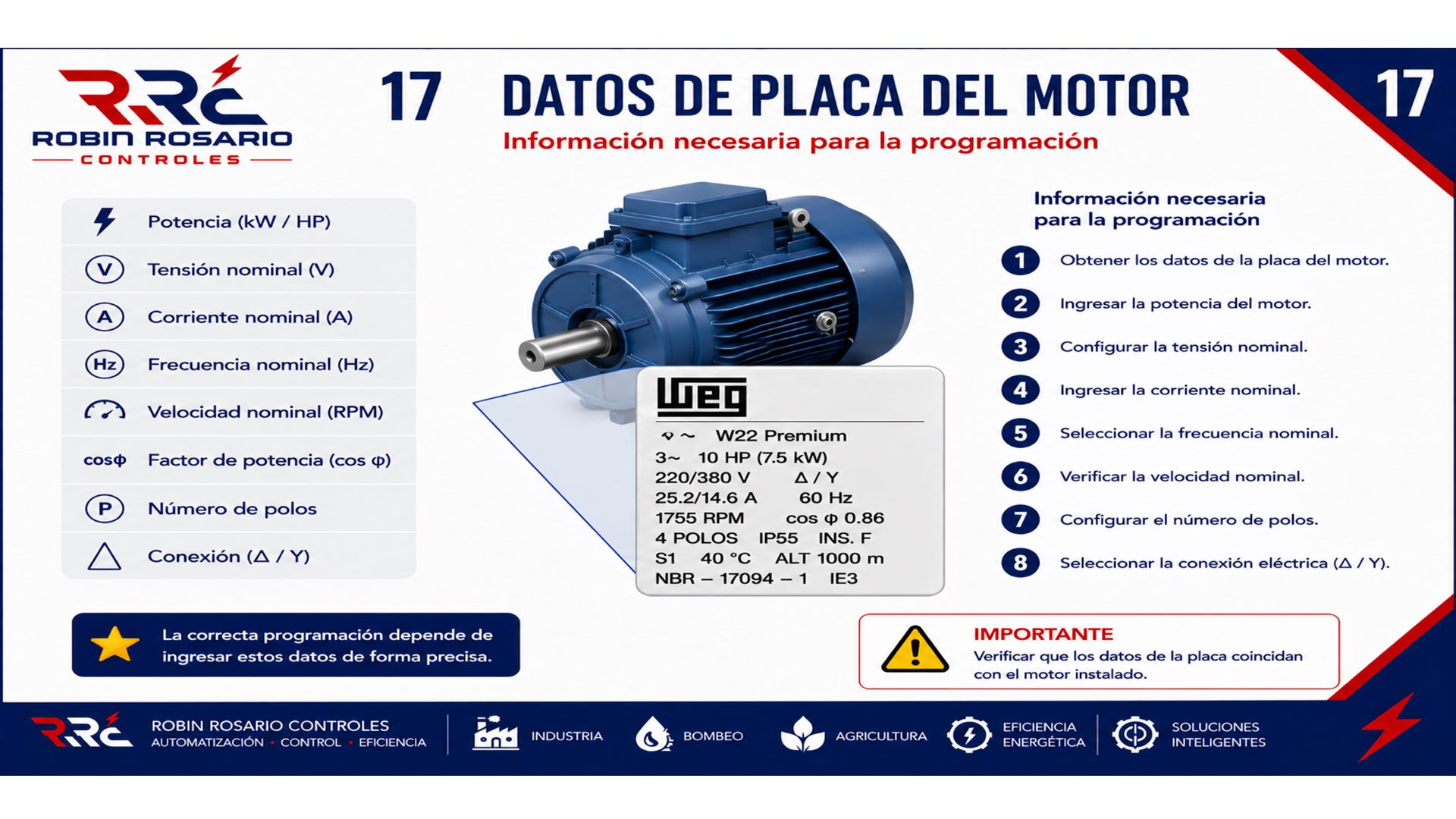 Diapositiva 11 del Taller VDF