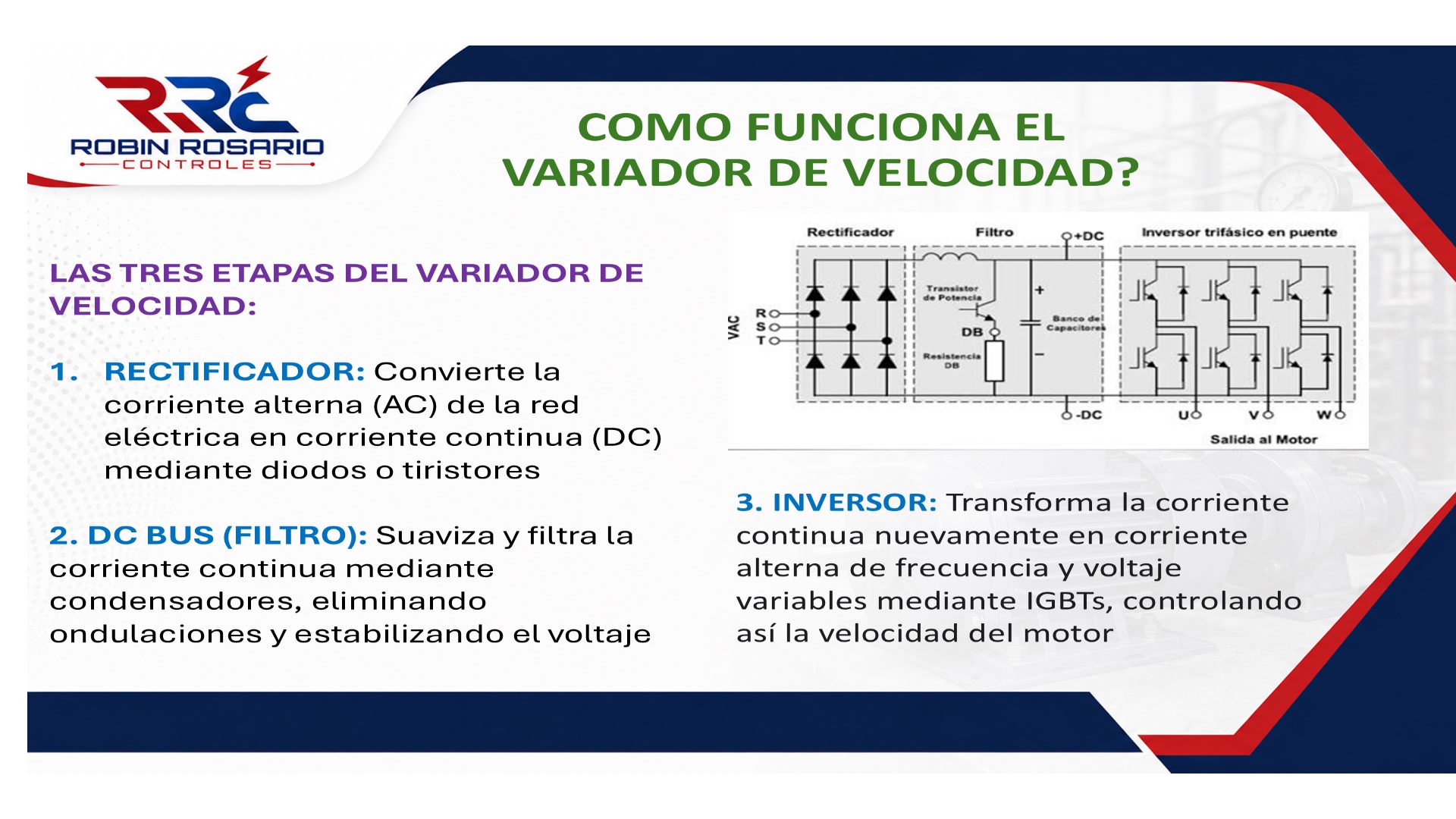 Diapositiva 12 del Taller VDF