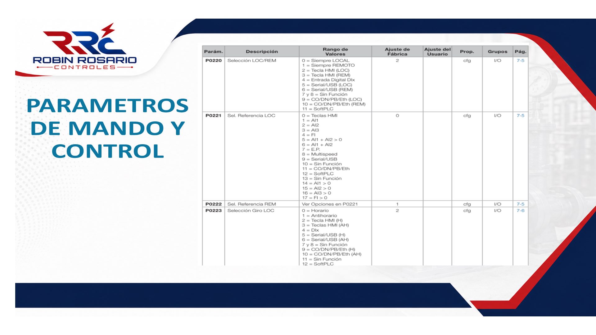 Diapositiva 20 del Taller VDF