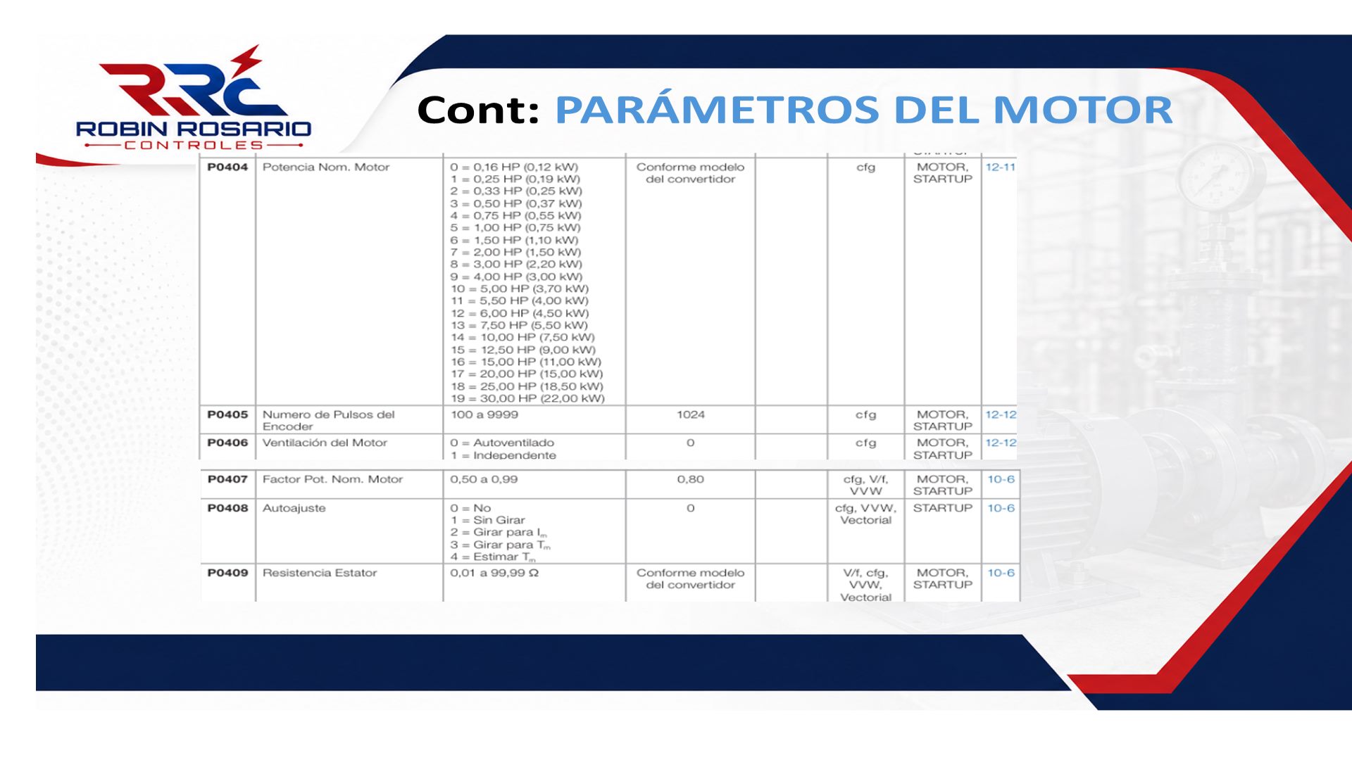 Diapositiva 23 del Taller VDF