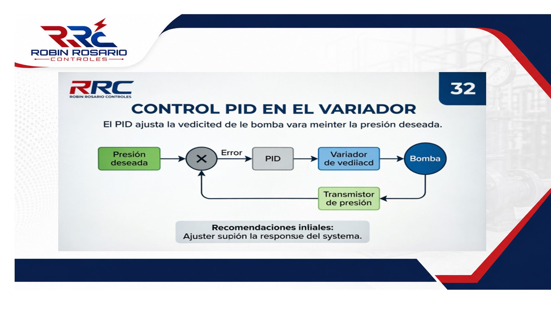 Diapositiva 26 del Taller VDF