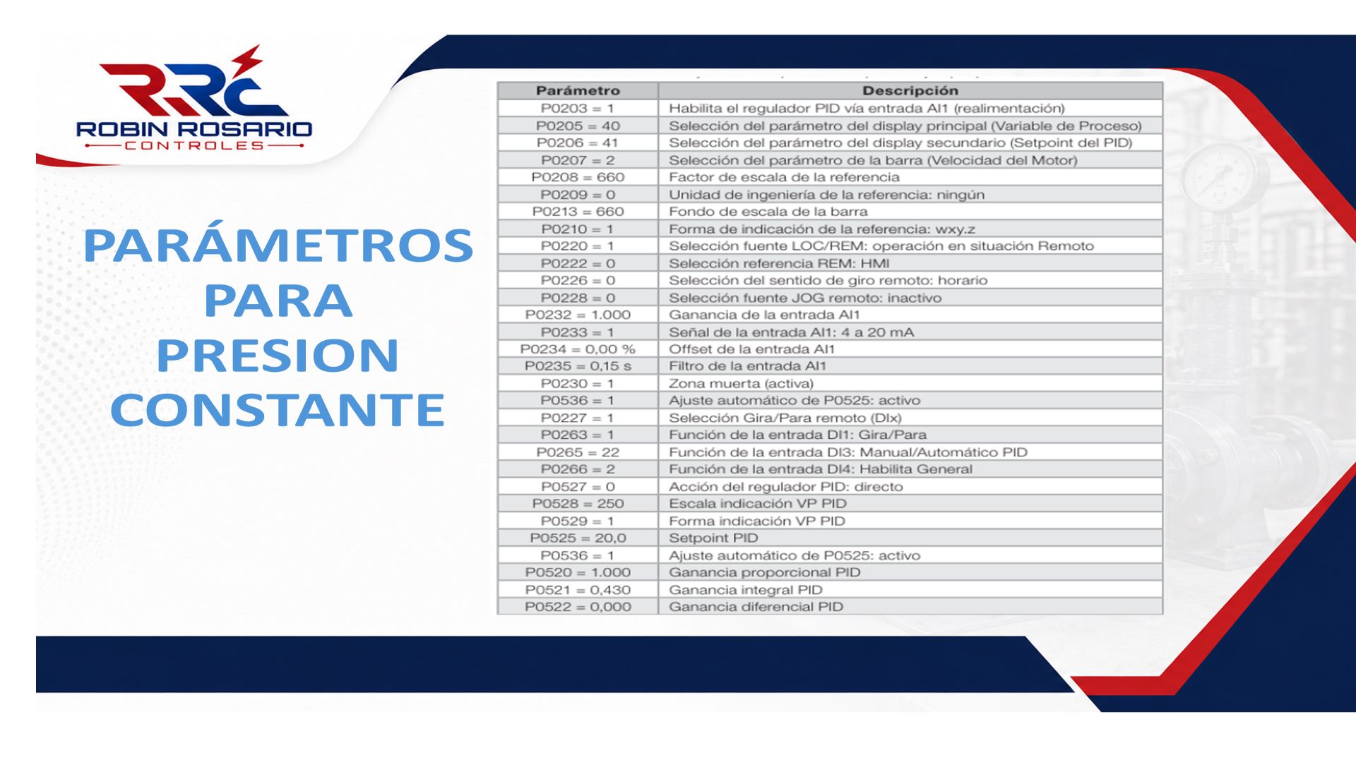 Diapositiva 27 del Taller VDF