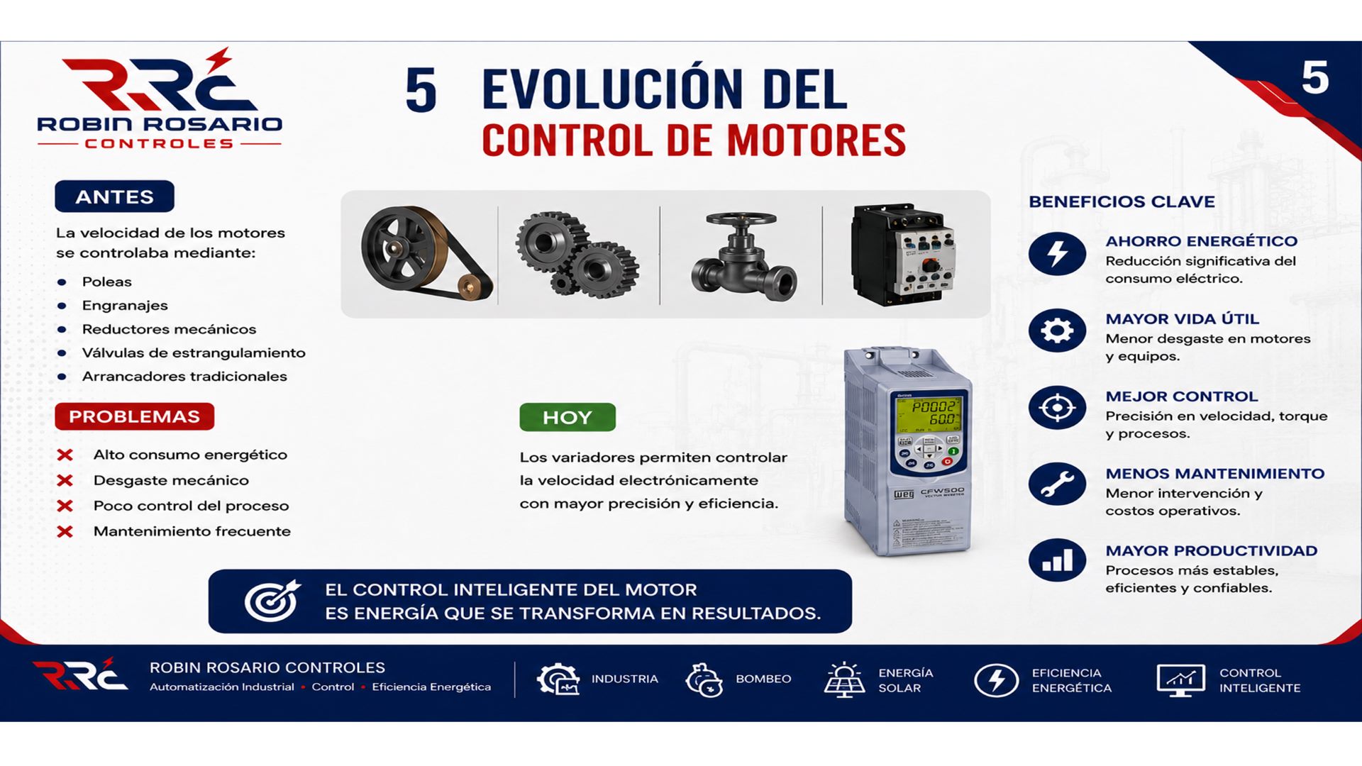 Diapositiva 8 del Taller VDF